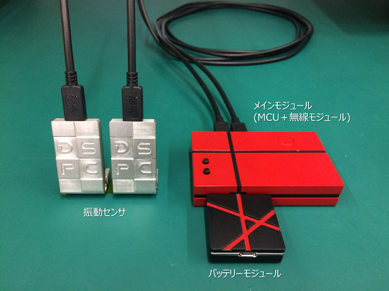 振動センサを基にした故障予知システム