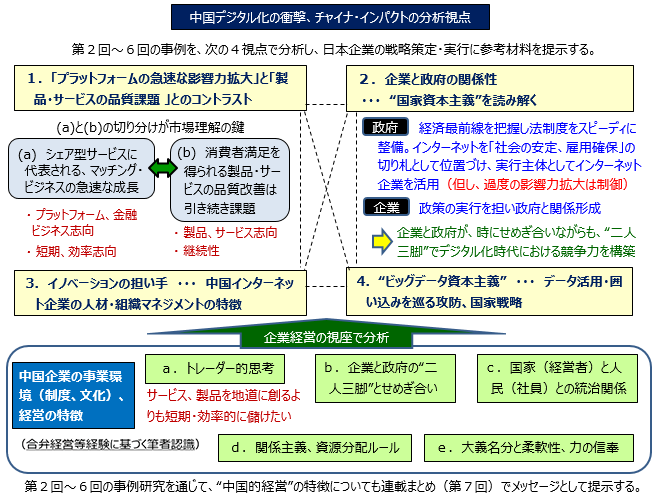 【図表1－1】