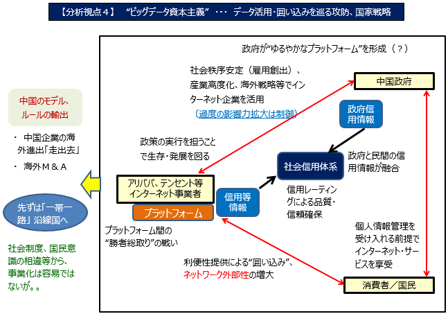 【図表1－3】