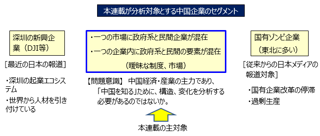 【図表1－4】