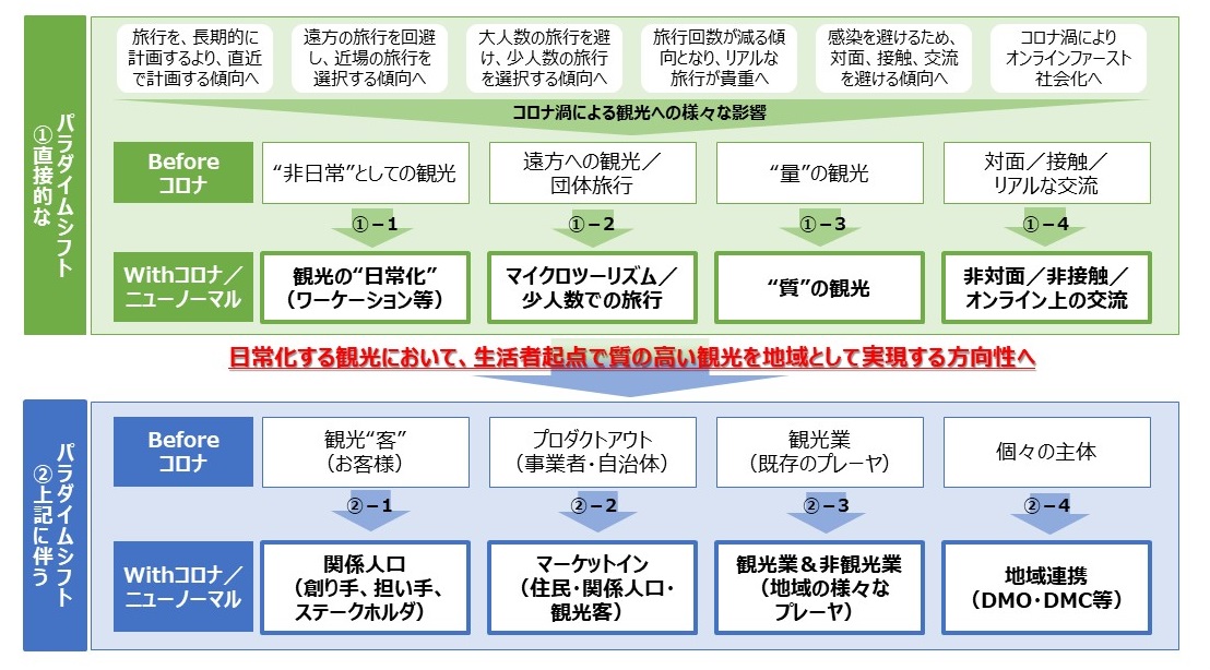 ころなうず 「コロナ禍」ってなんと読む？「コロナうず」のわけがないし…。最近のニュースにも関連する言葉です！