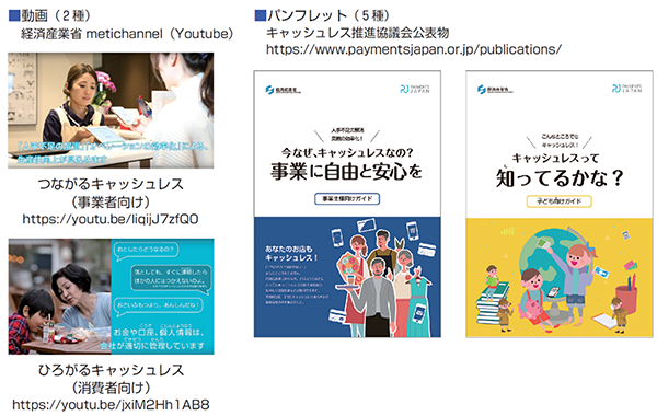 図1．キャッシュレス推進のための啓発ツール