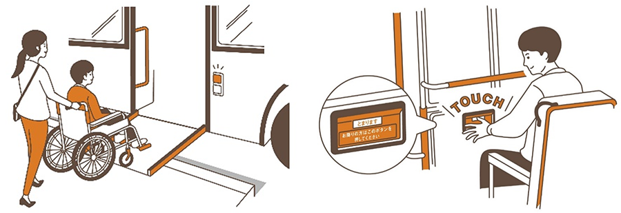 図 1. 作成したデザインレイアウト案の例（左：自動スロープ、右：タッチ式降車ボタン）