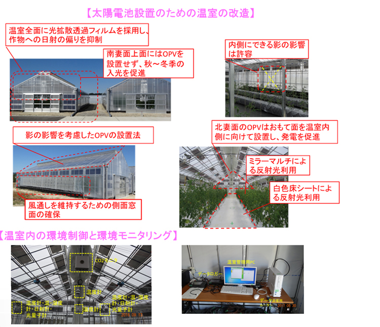 太陽光発電技術を用いた施設園芸でのCO2排出量削減技術03