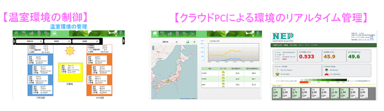 太陽光発電技術を用いた施設園芸でのCO2排出量削減技術04