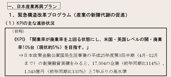 （参考１）「日本再興戦略」改訂2014（平成26年6月）