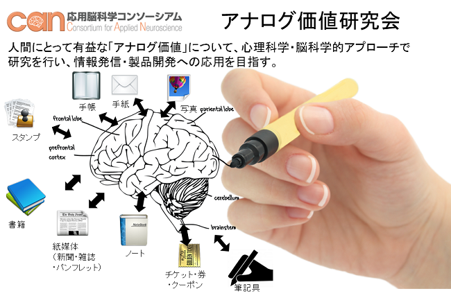 アナログ価値研究会の概要