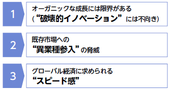 異業種間アライアンスに取り組むべき３つの理由